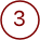 Number 3 icon